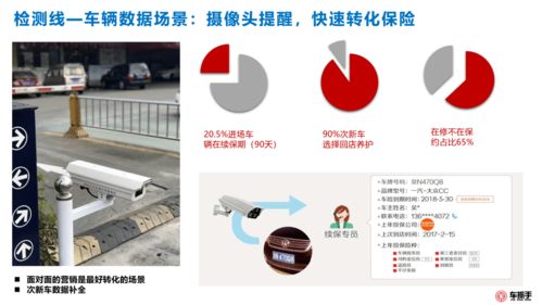 修理廠客戶數(shù)據(jù)運(yùn)營(yíng)全案 數(shù)據(jù)處理服務(wù)的核心價(jià)值與實(shí)施路徑